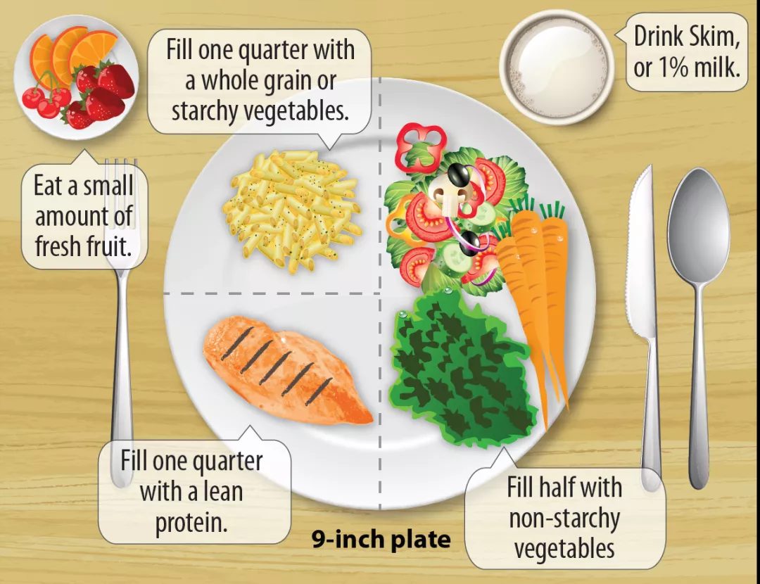 food label