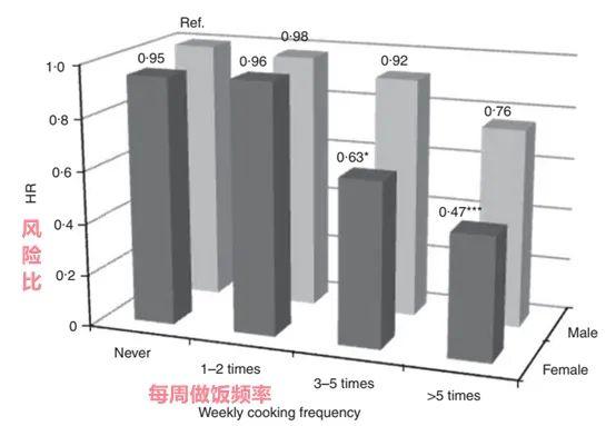 方太油烟机