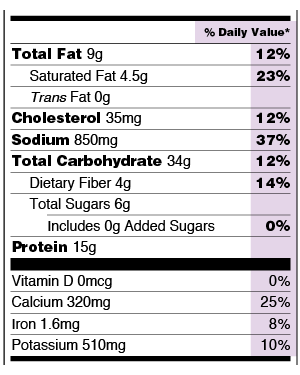 food label