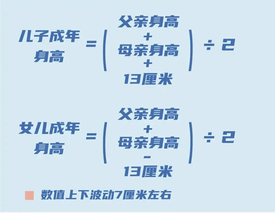 身高