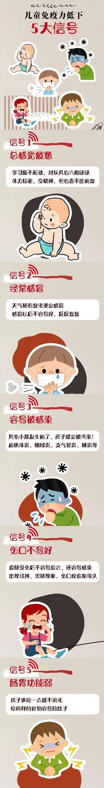 母亲节