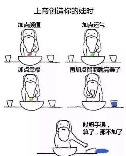 孩子天赋