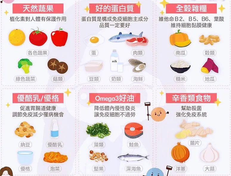 赋能