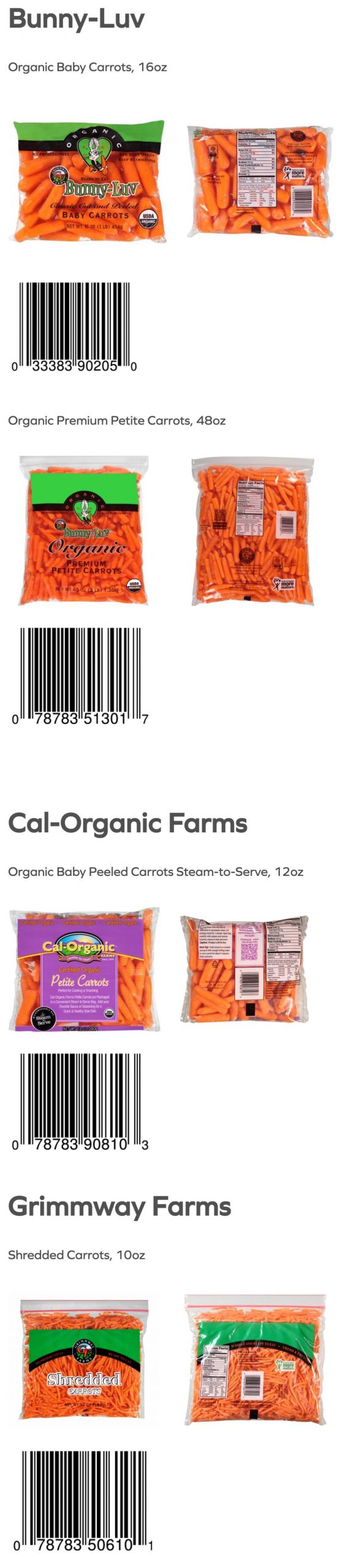 Grimmway Farms