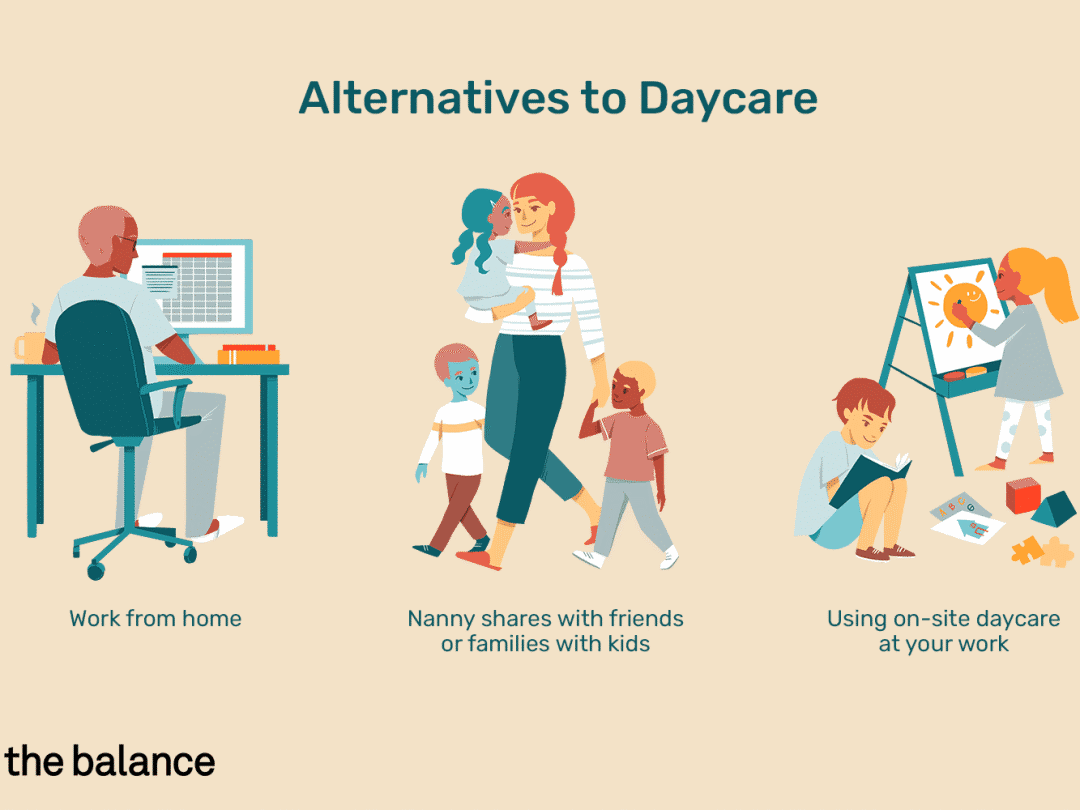daycare费用