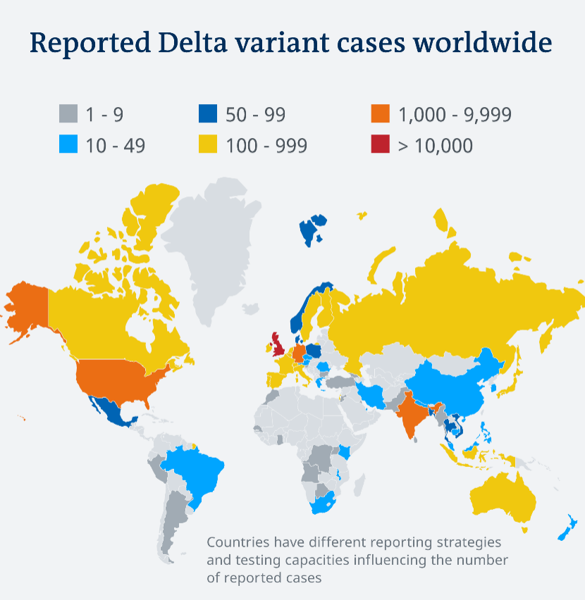 Delta变异病毒