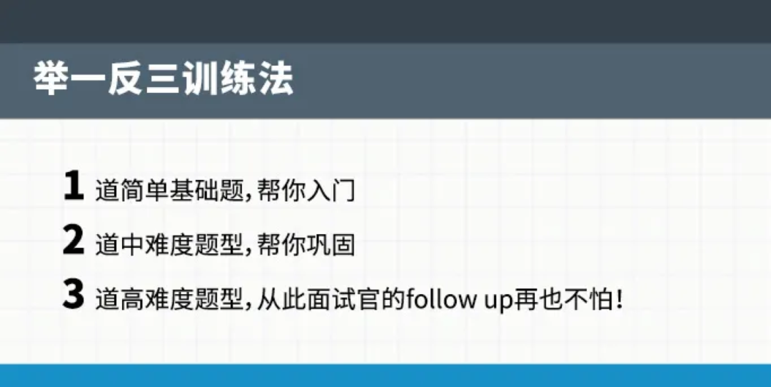 来Offer