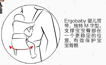 ergobaby背带背法