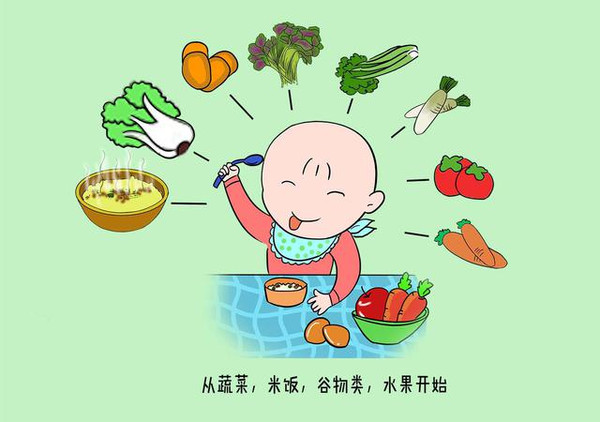 婴儿辅食过敏