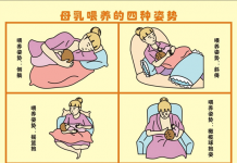 经验分享 – 3个月宝宝母乳胸喂及在美国预约Breastfeeding Clinic 母乳喂养