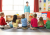 美国孩子上幼儿园(Preschool)的最全指南 美国幼儿园