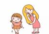 幼儿园孩子的性行为哪些正常,哪些不正常?看看美国儿科学会(AAP)怎么说 儿童性行为哪些正常哪些不正常