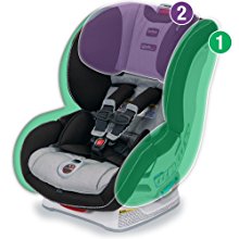 转换型安全座椅Convertible Car Seat