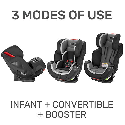 转换型安全座椅Convertible Car Seat