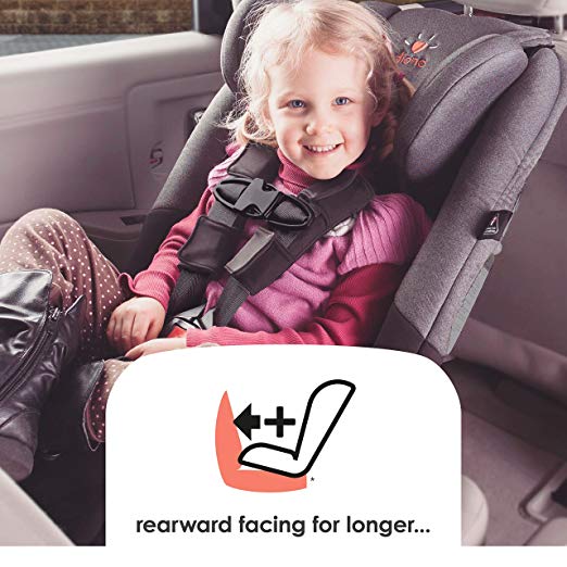 转换型安全座椅Convertible Car Seat