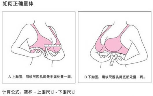 怀孕穿什么内衣好