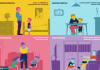 四种教养孩子的Parenting Style:权威型、专断型、放纵型、忽视型,你是哪一种? 爸妈该怎样教育孩子