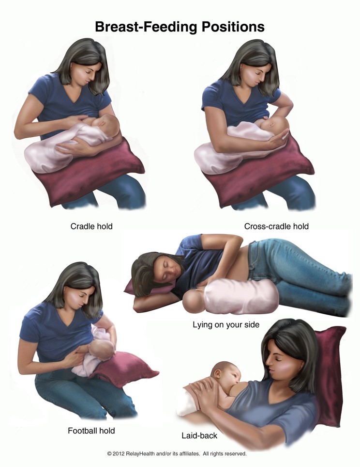 如何增加母乳量