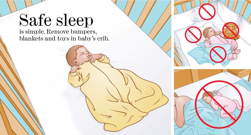 婴儿睡姿固定睡垫有必要吗