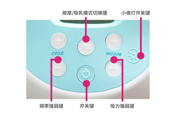 电动吸奶器那个牌子好