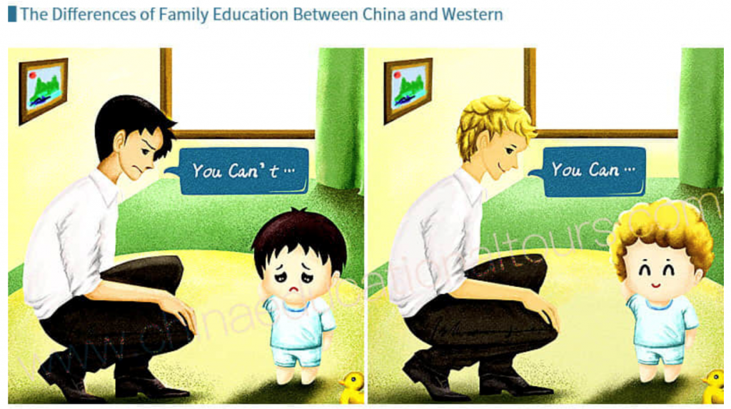 中美家庭教育差异