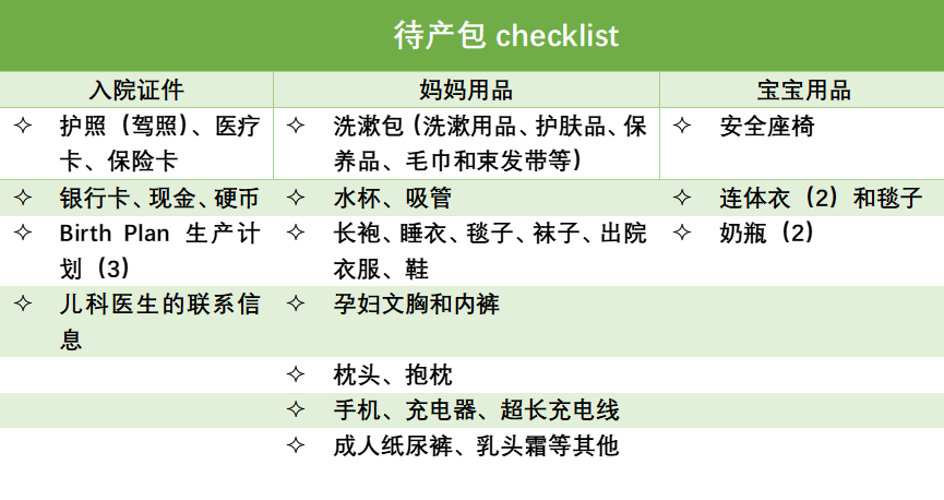 美国生产待产包