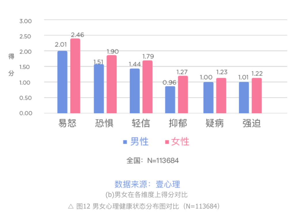 疫情焦虑心情