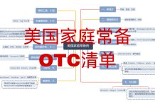 美国家中常备非处方药(OTC)超全清单 美国家庭常备药