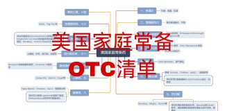 美国家中常备非处方药(OTC)超全清单 美国家庭常备药