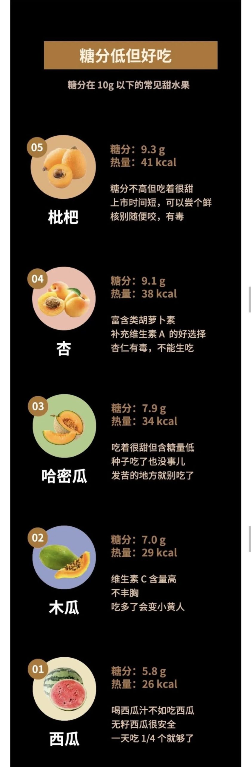 夏天宝宝吃水果 夏天宝宝吃水果