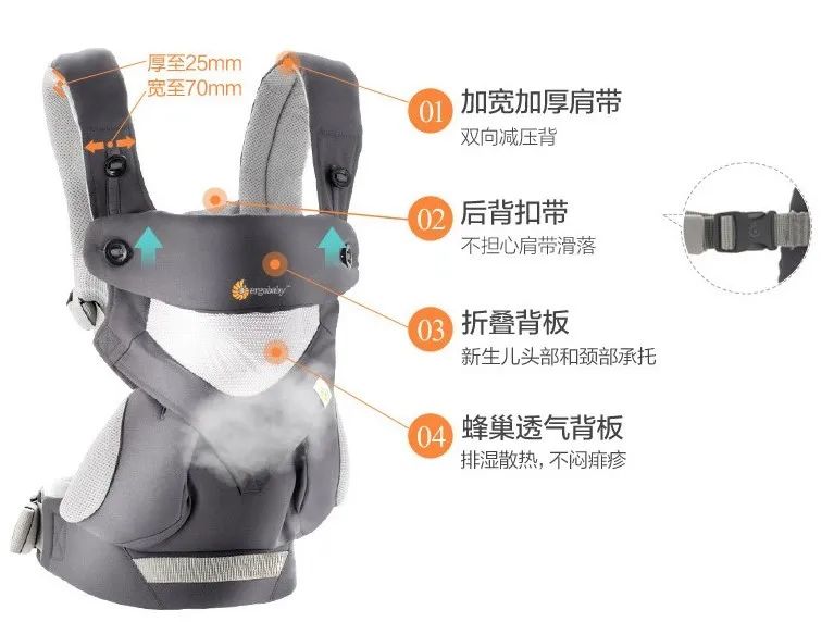 明星同款 Ergobaby背带 明星同款 Ergobaby背带