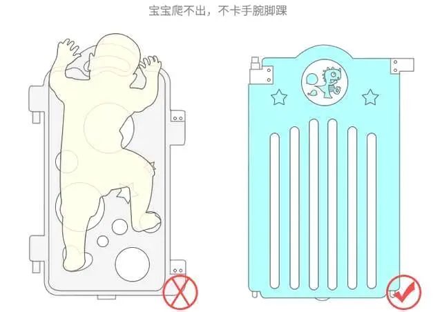 美国宝宝围栏