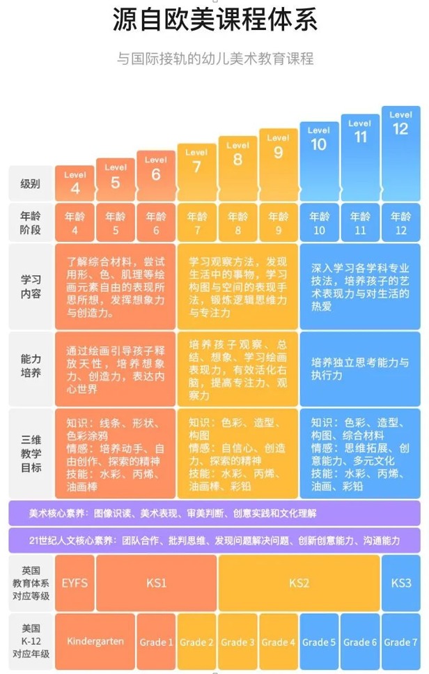 乘风破浪的姐姐 乘风破浪的姐姐