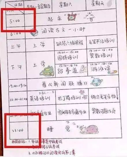 过度教养 过度教养