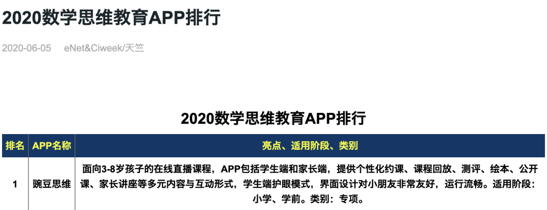 美国宝宝思维发展黄金期 美国宝宝思维发展黄金期