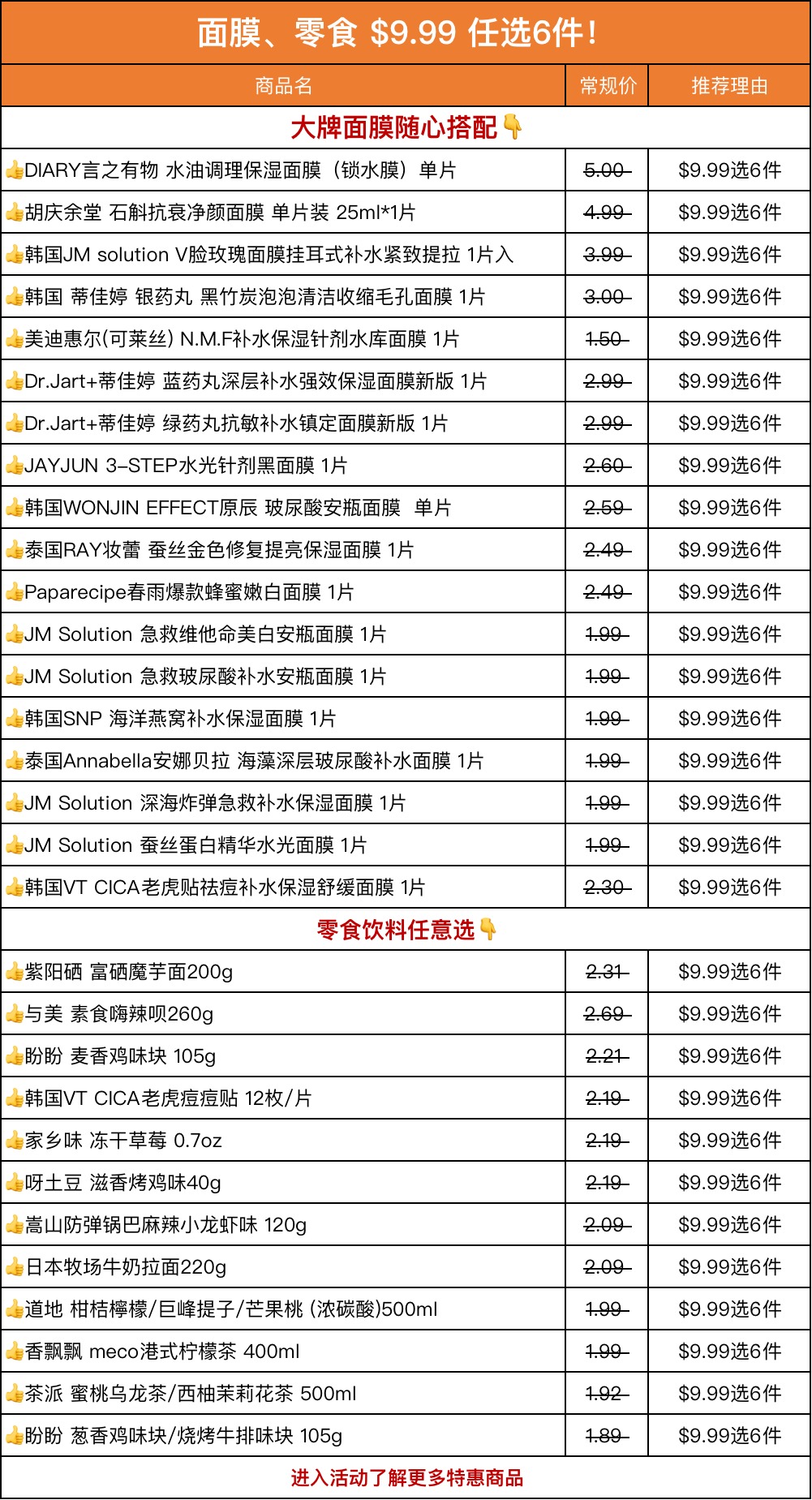 美国Oscart会员日促销活动