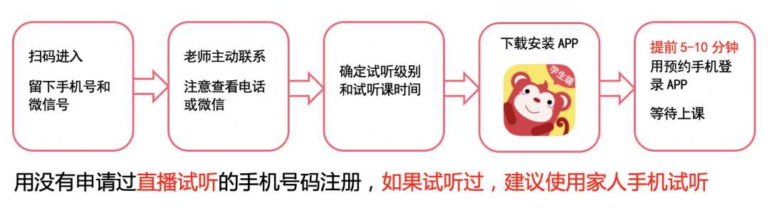 美国宝宝思维训练