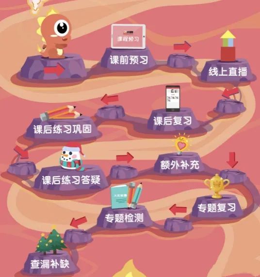 美国宝宝思维训练 美国宝宝思维训练
