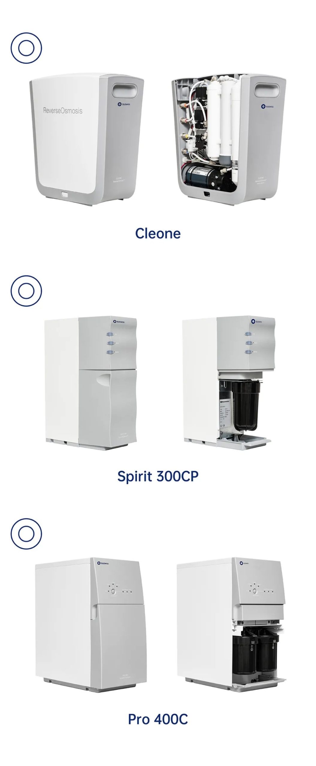 美国Bluewater净水器 美国Bluewater净水器