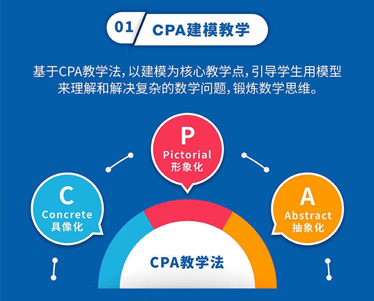 在美华人数理启蒙，就选悟空数学！