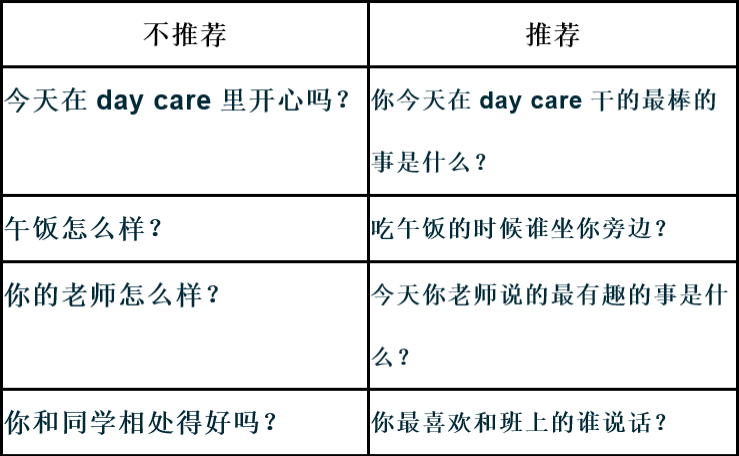 接娃放学回家后,怎样“撬开”孩子的嘴呢? 接娃放学回家后,如何与孩子顺畅沟通?