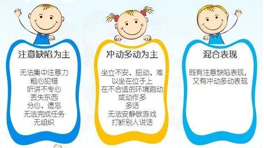 注意力不集中、老坐不住……是多动症还是别的问题？