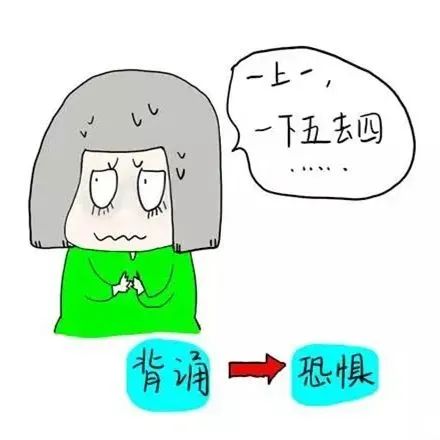 为什么美国小学数学教的比国内简单,却能出很厉害的大神?看完这些你就明白了! 在美国孩子小学数学怎么学?悟空数学来帮忙!