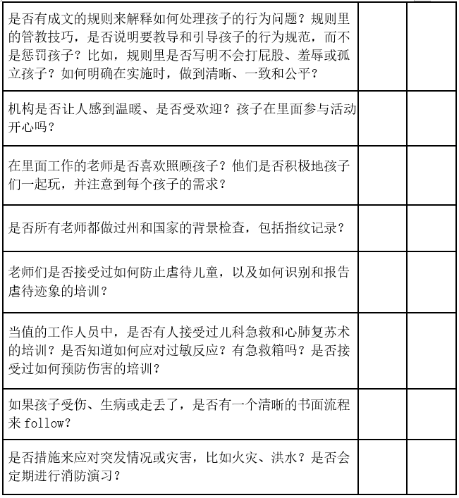 想给娃挑一家合适的Child Care(Daycare),5步法走起! 想给娃挑一家合适的Child Care(Daycare),5步法走起!