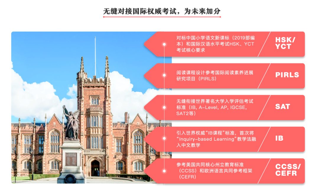 美国学校的“天才班”需要孩子什么才华？到底考些什么呢？