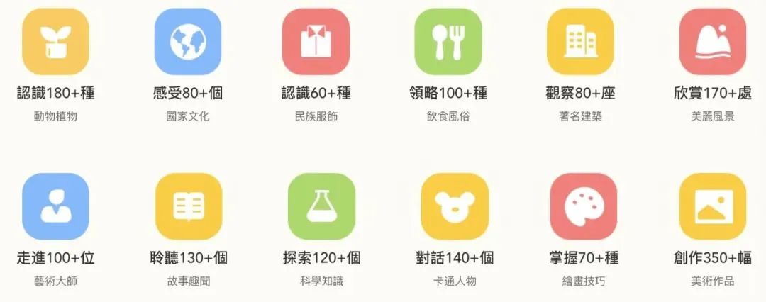 我一直以为儿子是个“手残党”,用手的都不行,没想到我救回来了! 我一直以为儿子是个“手残党”,用手的都不行,没想到我救回来了!