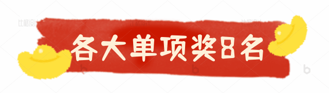 快来选出你最喜欢的年夜饭!这份幸运会“虎”于谁? 快来选出你最喜欢的年夜饭!这份幸运会“虎”于谁?