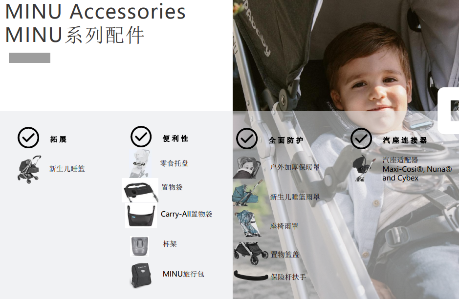 给娃选Stroller,选到群里妈妈们口袋名单里的天菜,价格贵还折扣少,为什么你们都买它啊? 给娃选Stroller,选到群里妈妈们口袋名单里的天菜,价格贵还折扣少,为什么你们都买它啊?