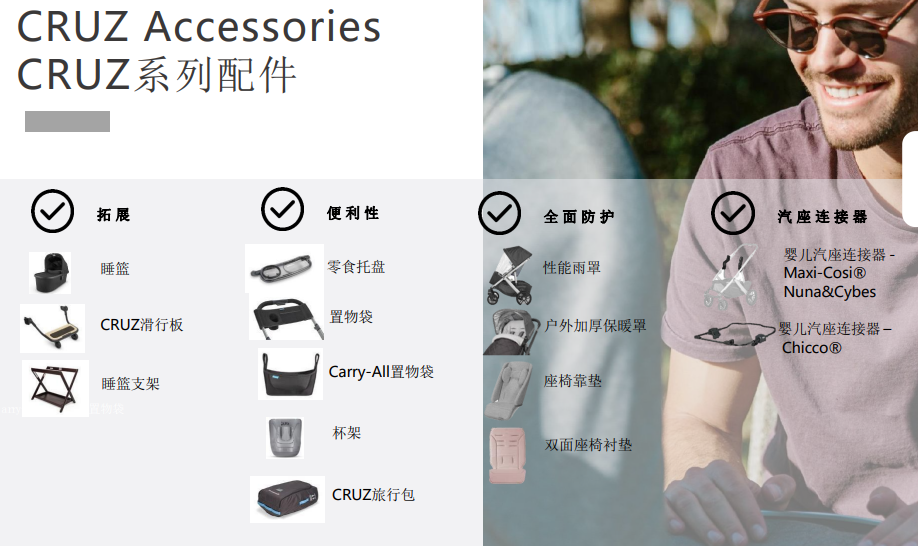 给娃选Stroller,选到群里妈妈们口袋名单里的天菜,价格贵还折扣少,为什么你们都买它啊? 给娃选Stroller,选到群里妈妈们口袋名单里的天菜,价格贵还折扣少,为什么你们都买它啊?
