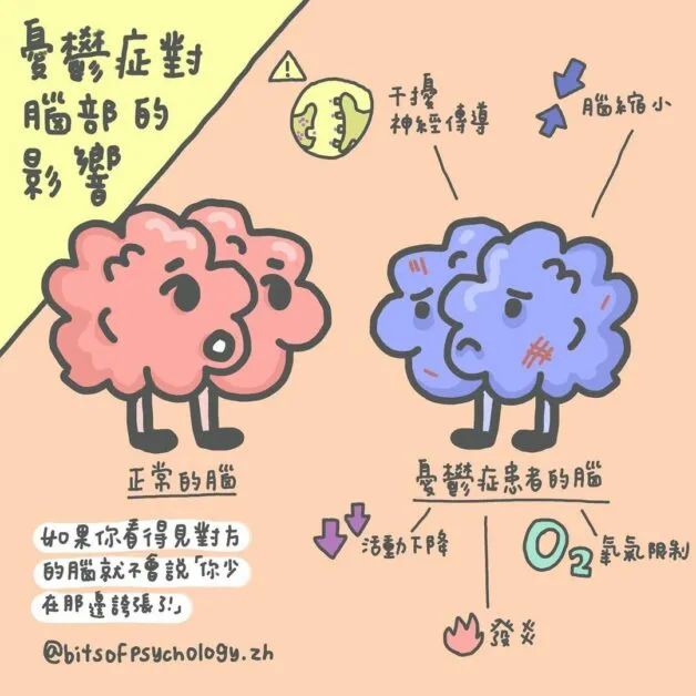 潜伏在你我身边的“隐形杀手”,女性比男性更危险 潜伏在你我身边的“隐形杀手”,女性比男性更危险